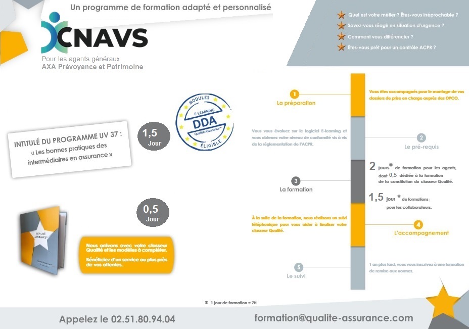 Votre Conformité ACPR en 3 étapes